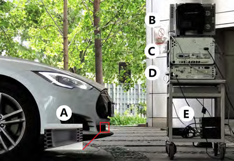 论文原图 Fig.8：Tesla 雷达实验设备